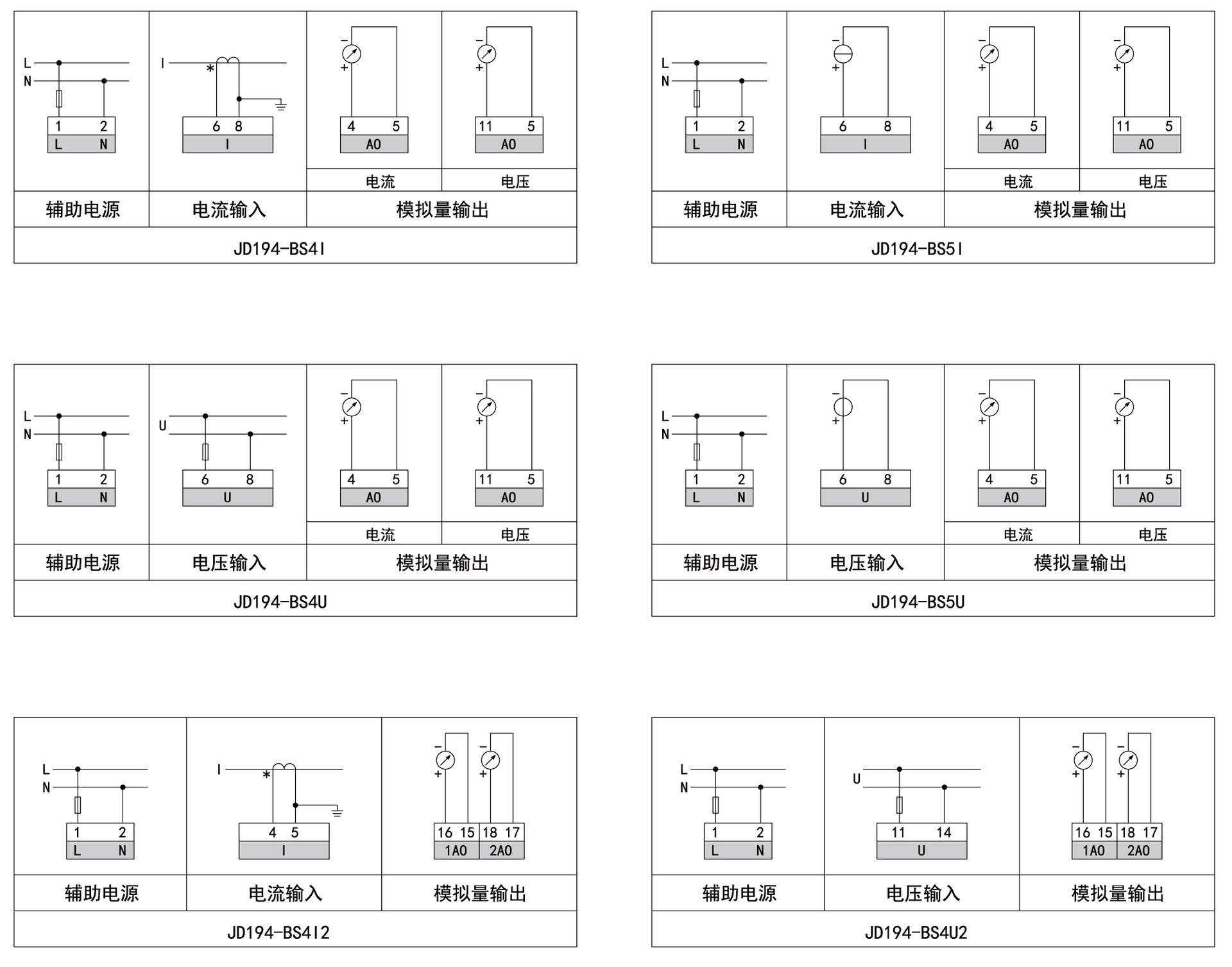 典型接线