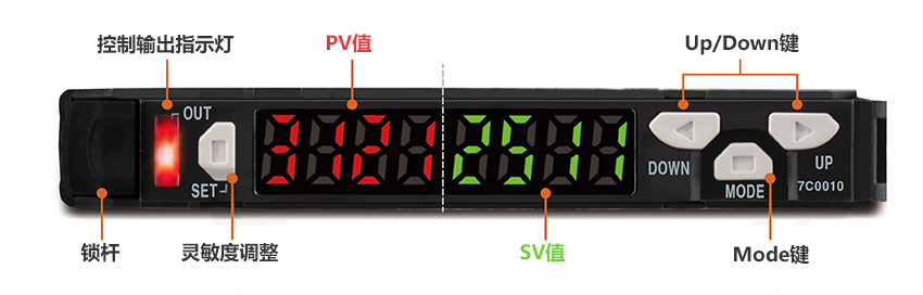 控制输出指示灯  PV 值, Up/Down 键, 锁杆, 灵敏度调整, SV 值, Mode 键