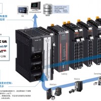 欧姆龙Omron可编程控制器NX系列 NX1 CPU单元