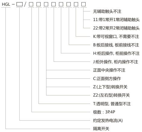 HGLT负荷隔离开关-上海人民电器开关厂集团有限公司